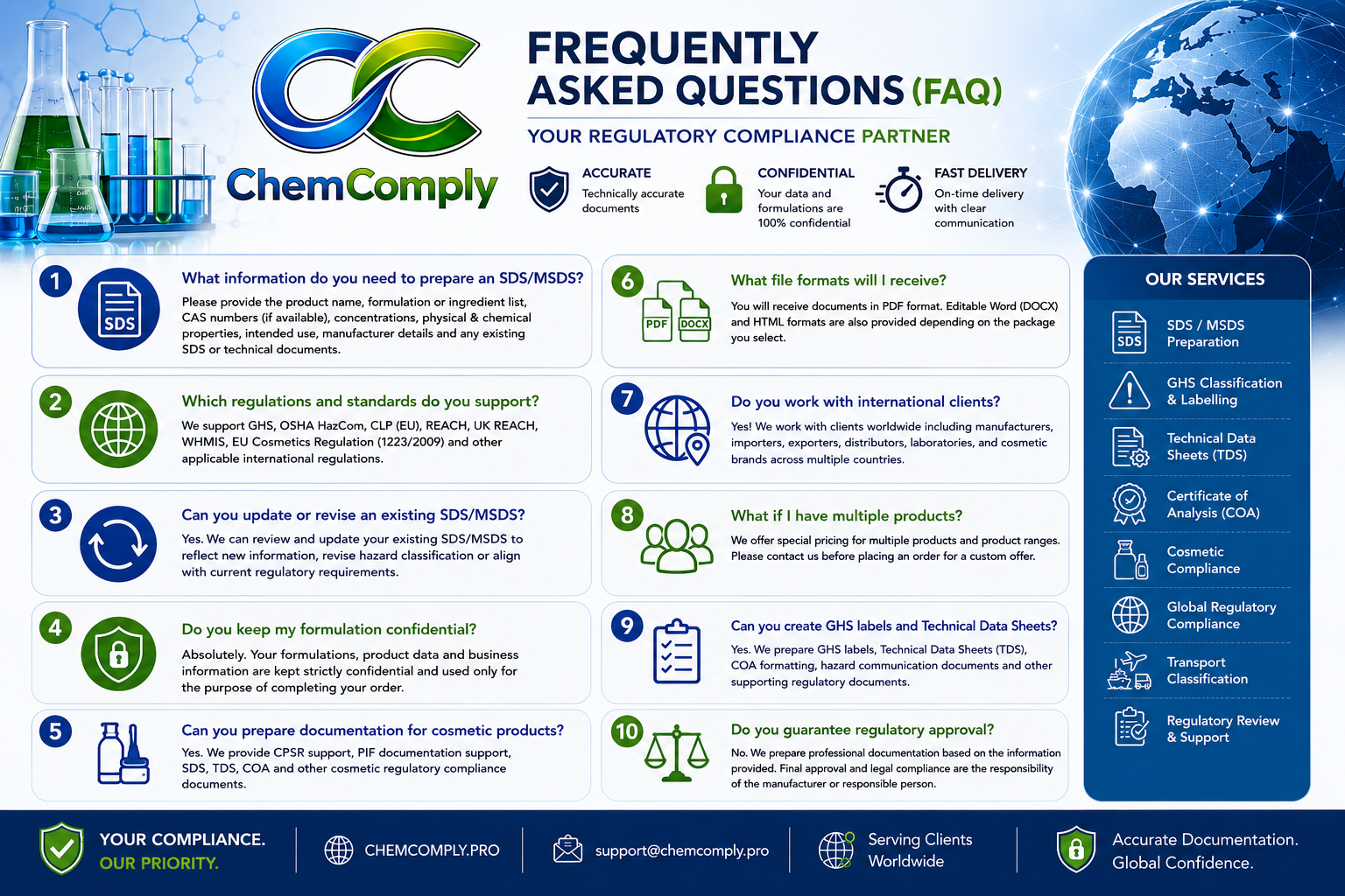 I will create professional SDS, MSDS, GHS, and cosmetic safety documents worldwide
